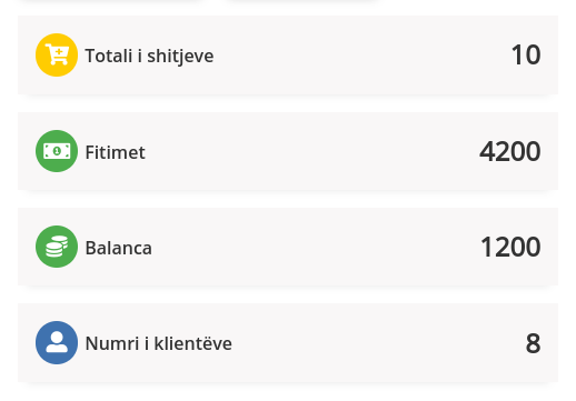 Πάνελ διαχείρισης χρήστη.